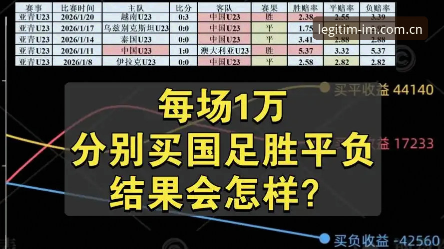 IM体育竞彩合法官方入口最新版 0-3完败却成清醒剂?土伦杯U19国足出局事件在后厨式平台上的体验派评测